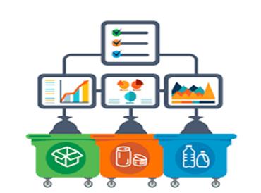 Waste Management Planning