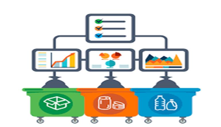 Waste Management Planning