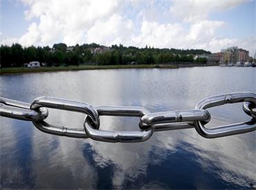 Water Security